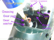 Photo showing oiling and greasing an Oster A5 clipper